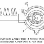 Big Gear /Eccentric Crank Assembly/ Camshaft Gear Assembly